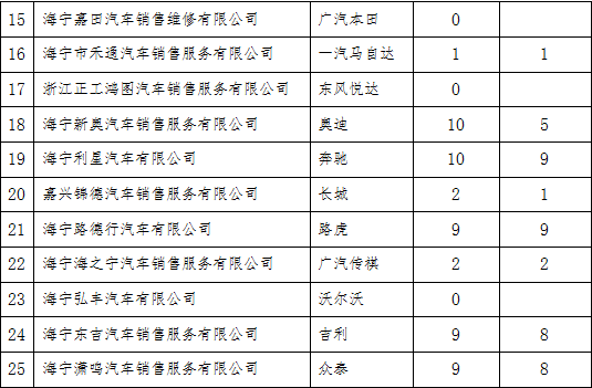 2018年海宁出生人口_刚出生的婴儿