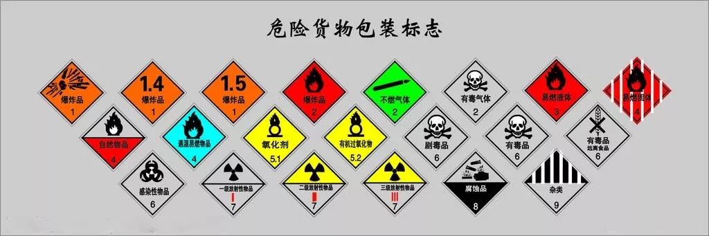 护航春运丨县运管严查非法危险品运输违法行为