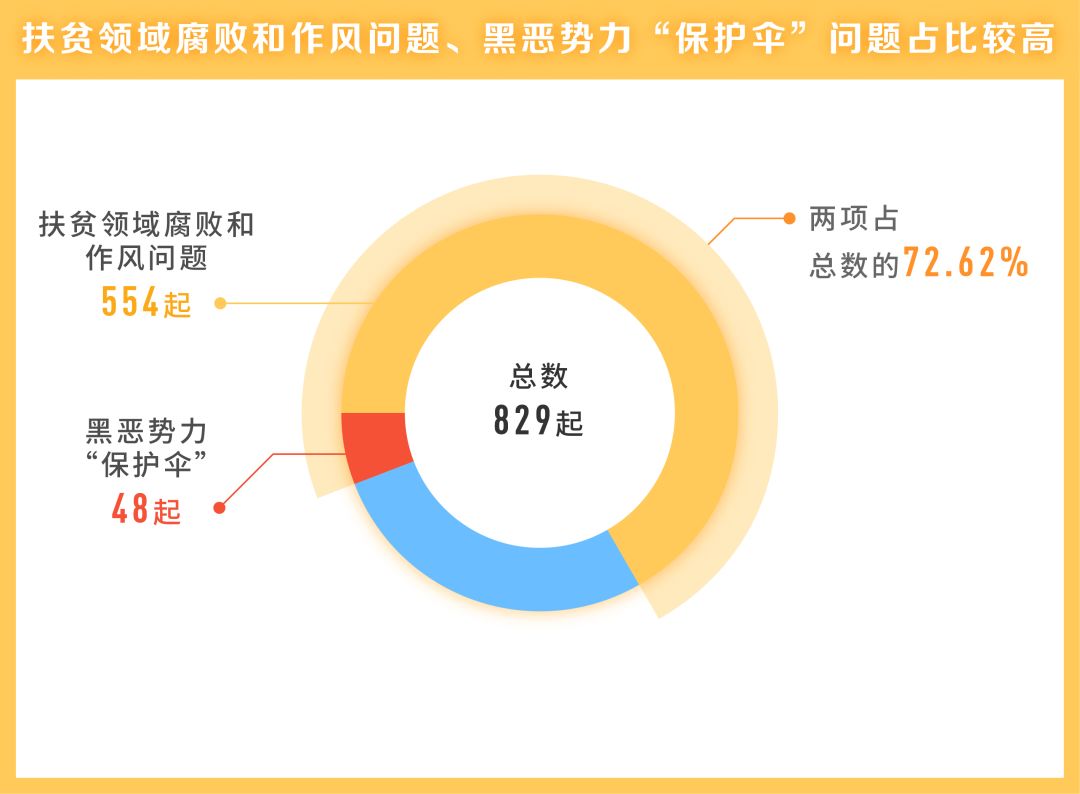 人口学变项_我变秃了也变强了(3)