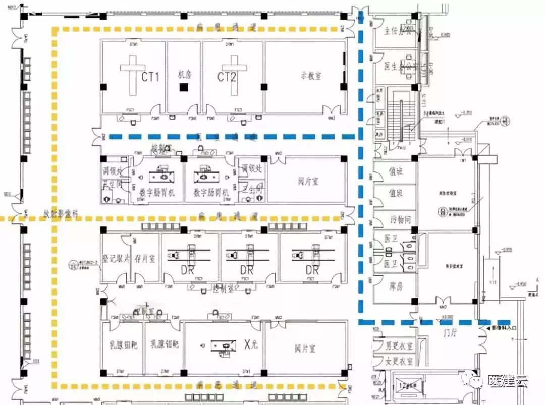 医院ct机房的功能设计与建造3