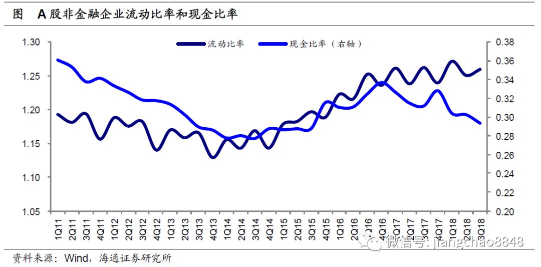 宏观经济学考察的三大总量问题_解决问题图片(3)