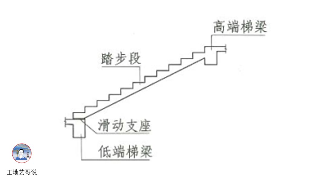 缠绕带搭接55%怎么算量_鱼竿的吸汗带怎么缠绕(2)