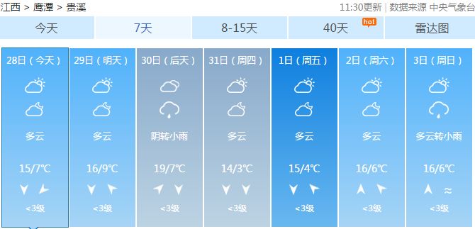 贵溪人口多少_最新 贵溪余江月湖究竟有多少人口(2)