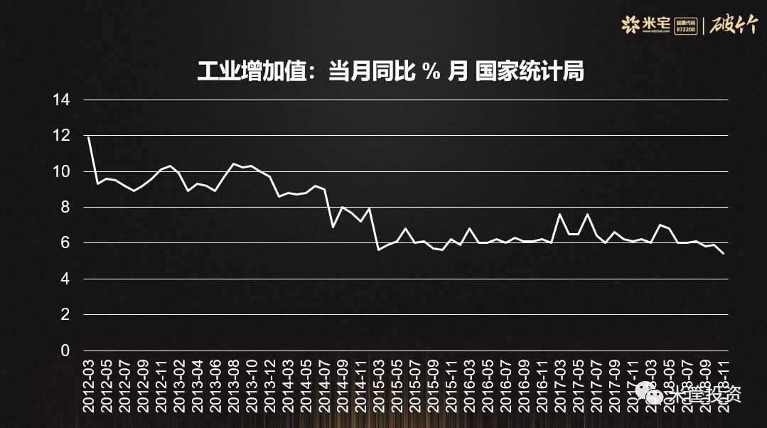 担保行业 社会经济总量_头像男生社会(2)