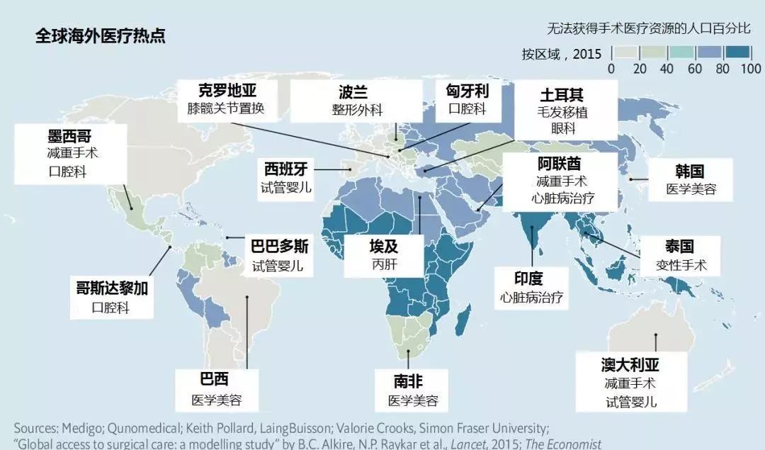 去外地旅游消费算贡献gdp_旅游风景图片