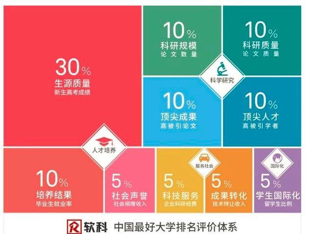 2019中国名车排行榜_2019年第一季度中国堵城排行榜出炉重庆首次跃居榜