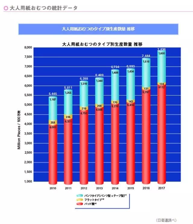 曰本人口_日本面临灭绝危机 2500年或减至1000人 搜狐(3)