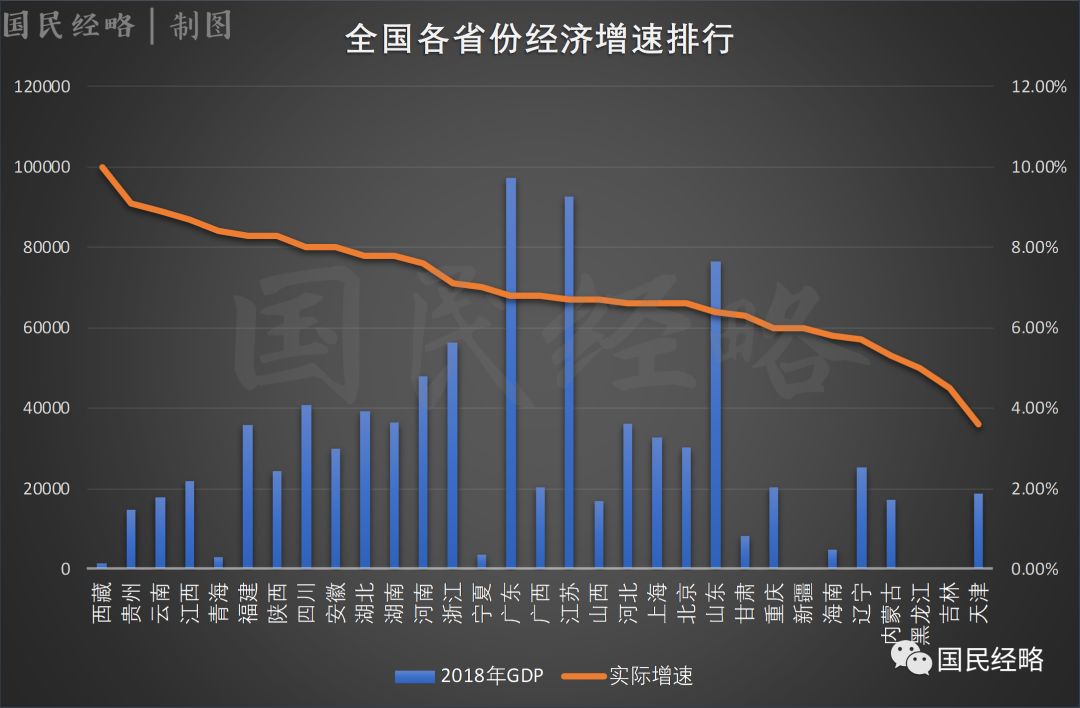 东莞和苏州gdp_苏州园林(3)