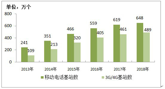 西部地区占全国经济总量的比例_西部牛仔(3)