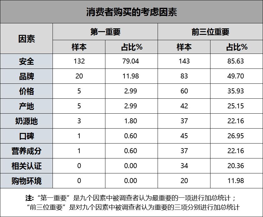 一码多少米