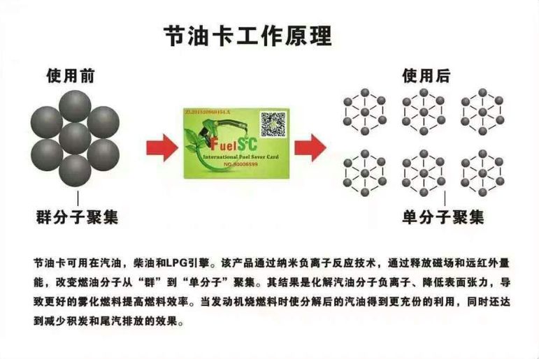 増程器怎么省油_汽车省油_汽车省油器