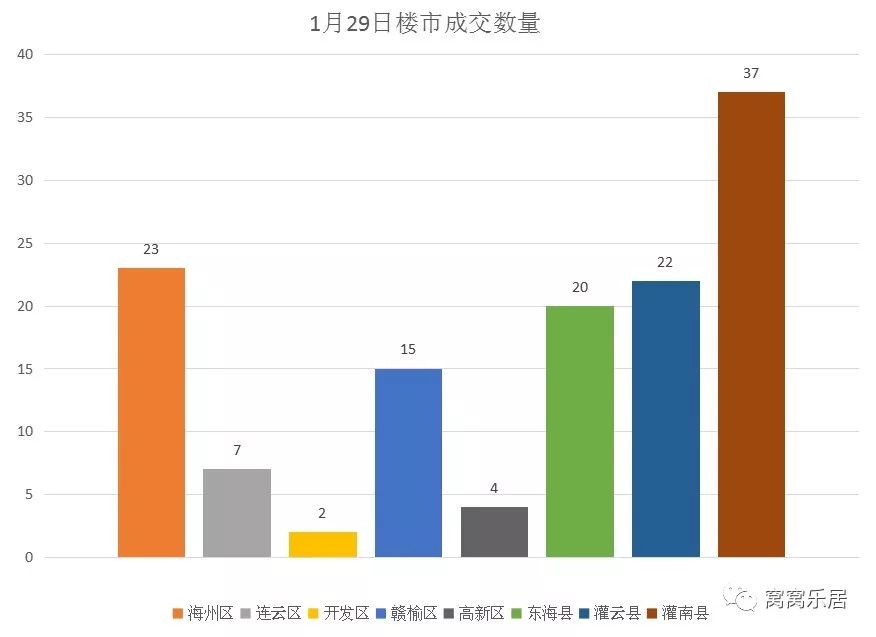 连云港和台州gdp_浙江台州,河北保定和山东菏泽,谁更有资格成为 二线城市