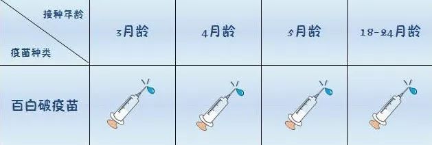 知否知否受伤后别再给你的小孩打破伤风针了