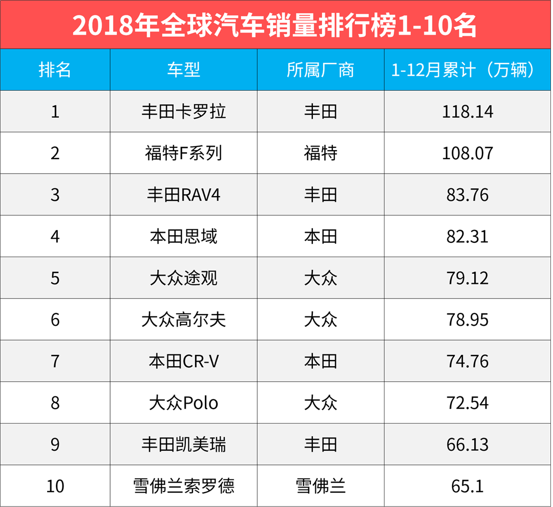 外国人在中国常住人口排名_城市常住人口排名2020(3)