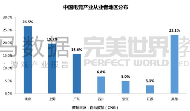 上海人口破亿_上海各区人口图(3)