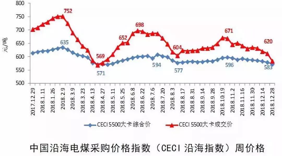 高台县2019GDP预测_高台县地图(3)