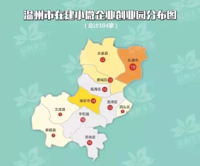 温州gdp_温州拐点 GDP连续10年增长的黄金时期或将终结(2)