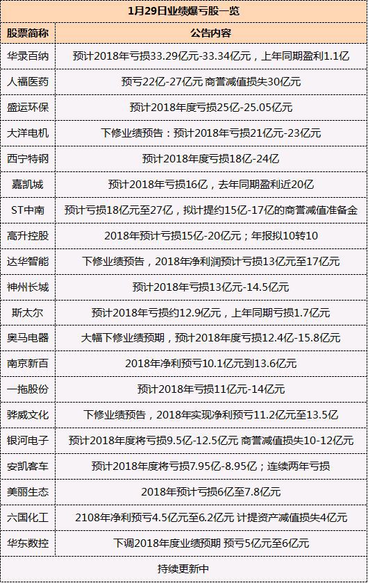 全国gdp300亿以上市_gdp全国排名