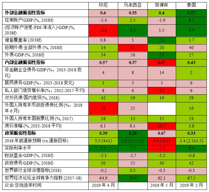 货币政策总量调控与区域经济_数字货币图片