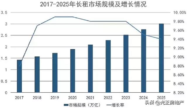 诸城市2017年人口数据_诸城市人口数量(2)