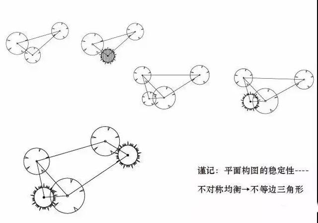 必一体育官网下载园林绿化必一体育下载及园林绿化施工全解(图10)