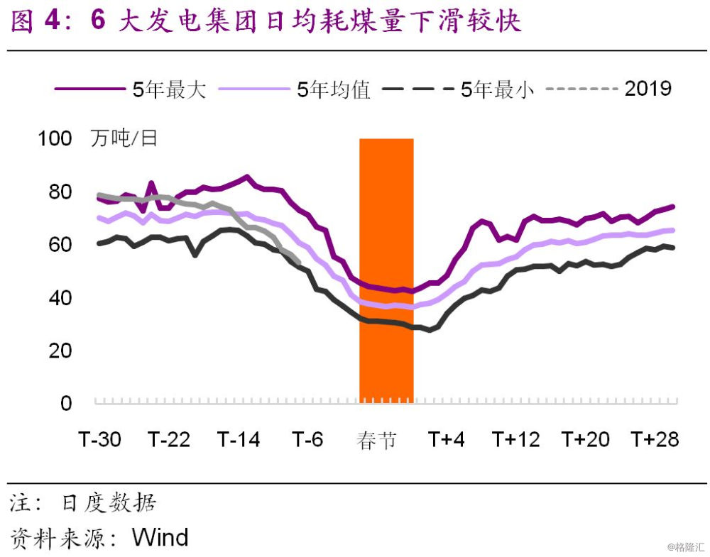 玻璃GDP