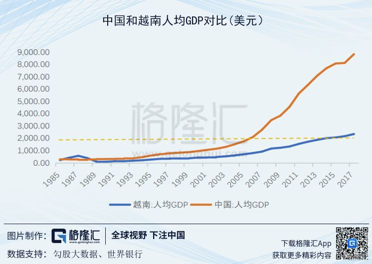 现越南人口_越南人口分布图