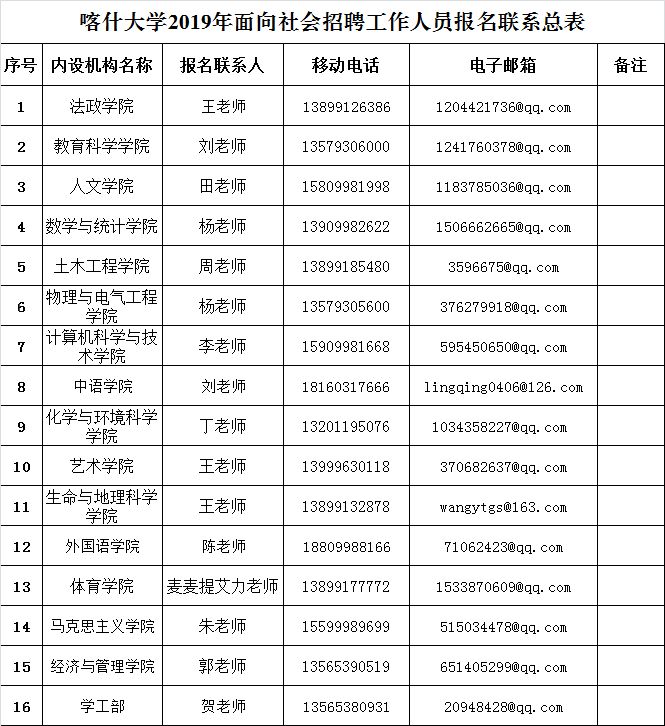 巴楚县人口2019年_人口普查