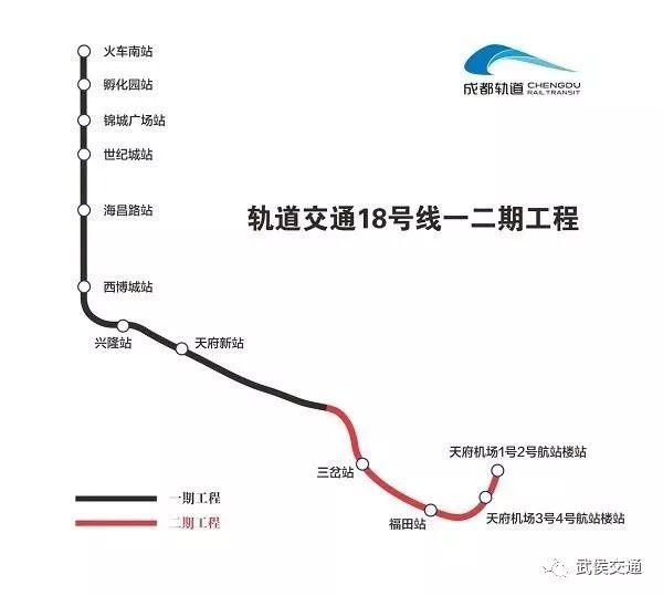 直抵天府国际新机场 成都地铁18号线一二期全线桥通