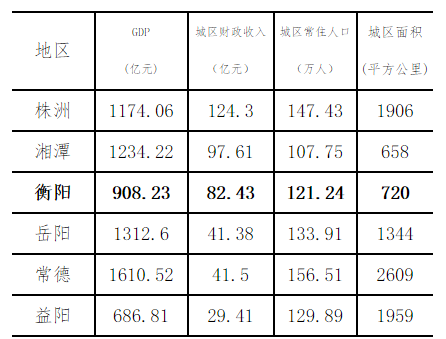 界石gdp_玉石原石(2)