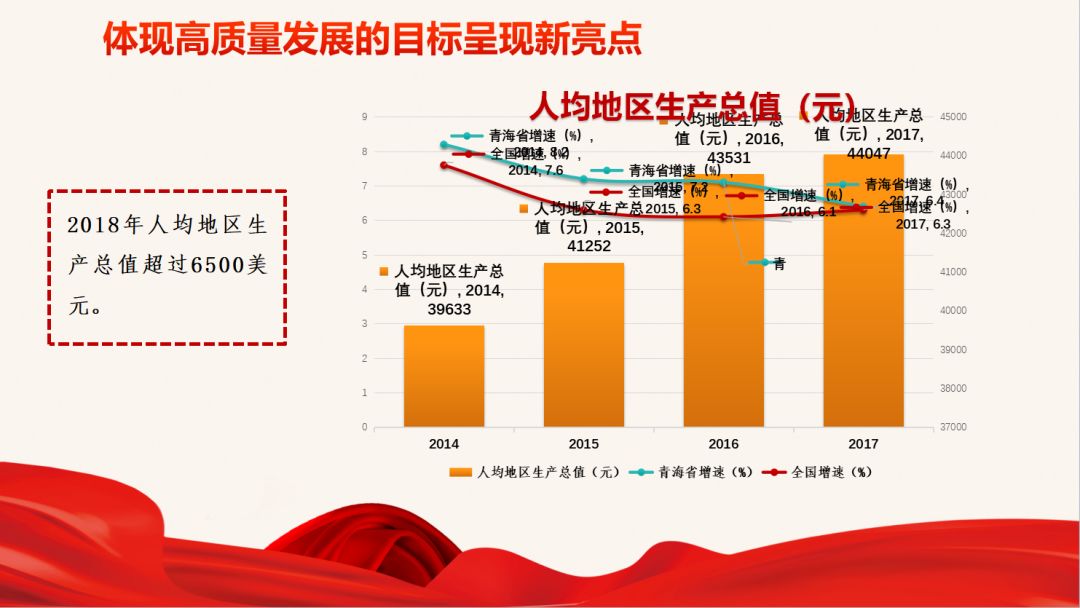 2021年年全国各省经济总量_年年有余图片(3)