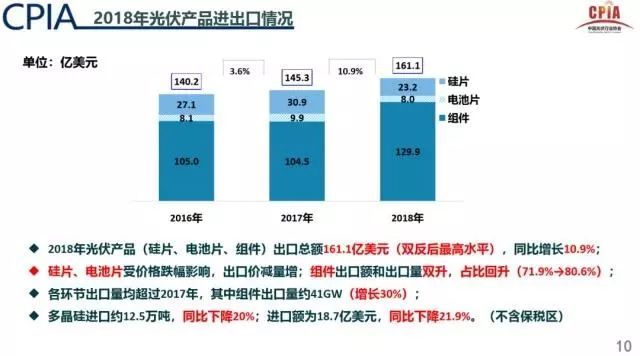 gdp首破万亿_地方经济半年报出炉,你家乡跑赢全国了吗