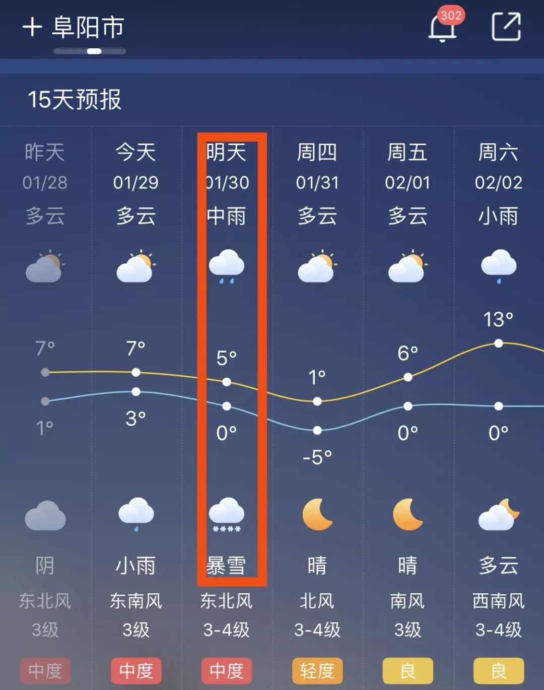 具体天气预报