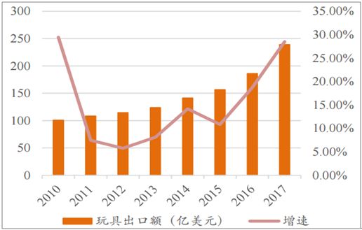 中国人口高峰预测_高峰还是高原 中国人口老龄化形态及其对养老金体系影响的(3)