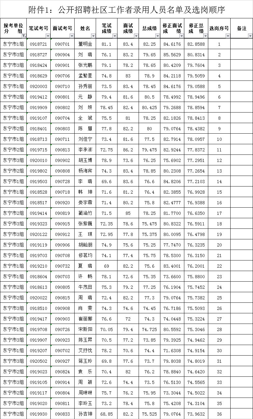 东宁人口多少_东宁要塞(3)