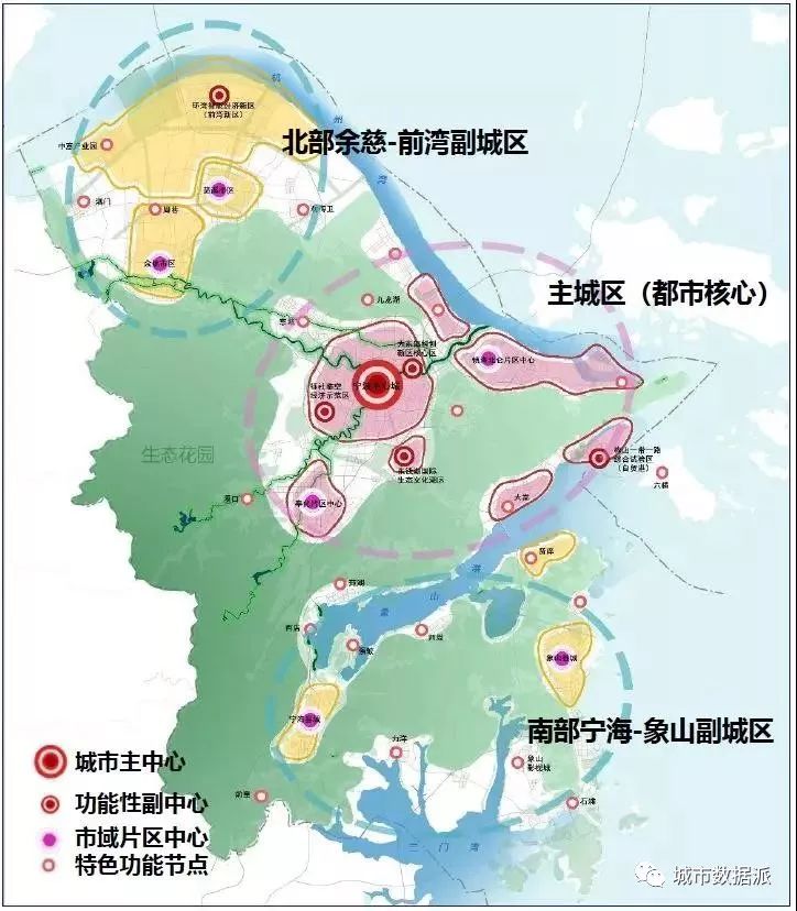 宁波2049发展战略规划空间结构