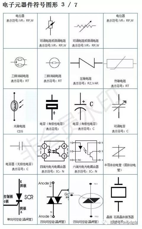 电子元器件图片,名称,符号对照,很全面,请收藏～_电阻