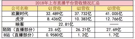 深度 | 直播2018：在叢林和陽光的雙重法則下，血戰到底 遊戲 第4張