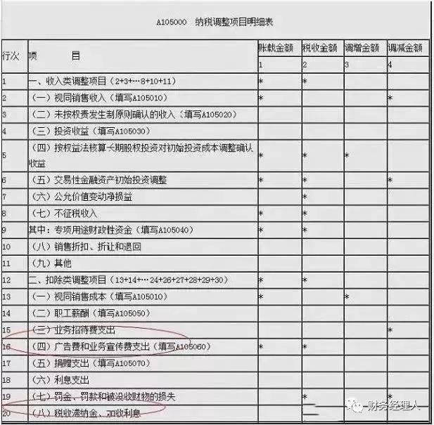 法国的净纳税人口_法国人口分布