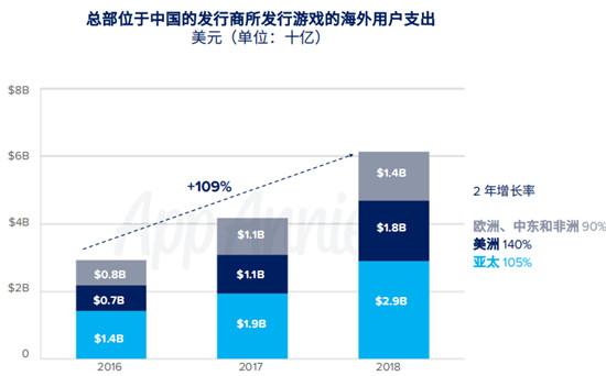 金茶獎：《三國志M》在韓火爆後 Efun有三點心得分享 遊戲 第1張