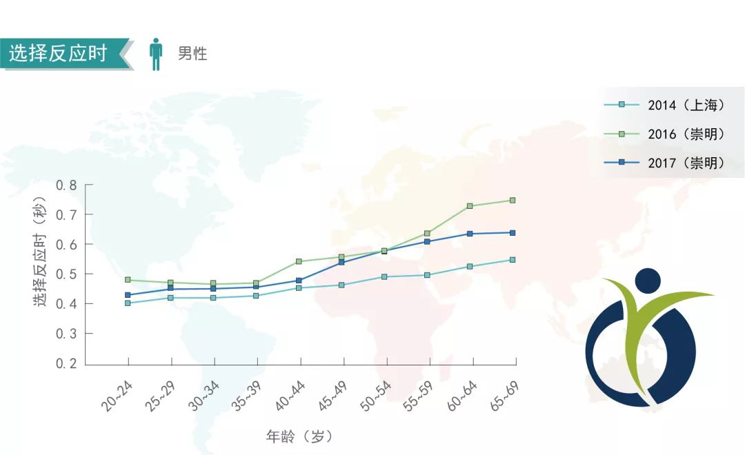 崇明人口多少_崇明区划交通地图高清版大地图