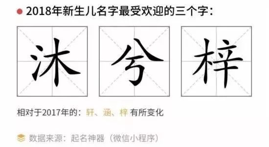 最俗的名字_史上最美的10个名字,第一个最风流,最后一个最不俗