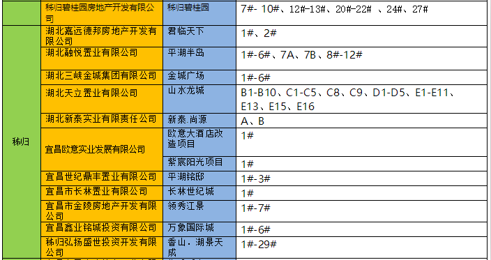 当阳人口多少_当阳人 图解 骗子瞄上了哪类人