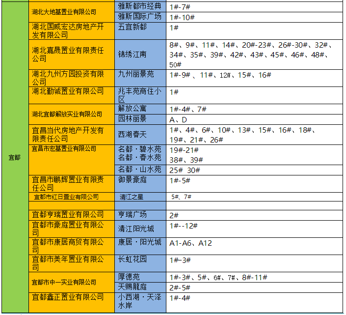 当阳人口多少_当阳人 图解 骗子瞄上了哪类人