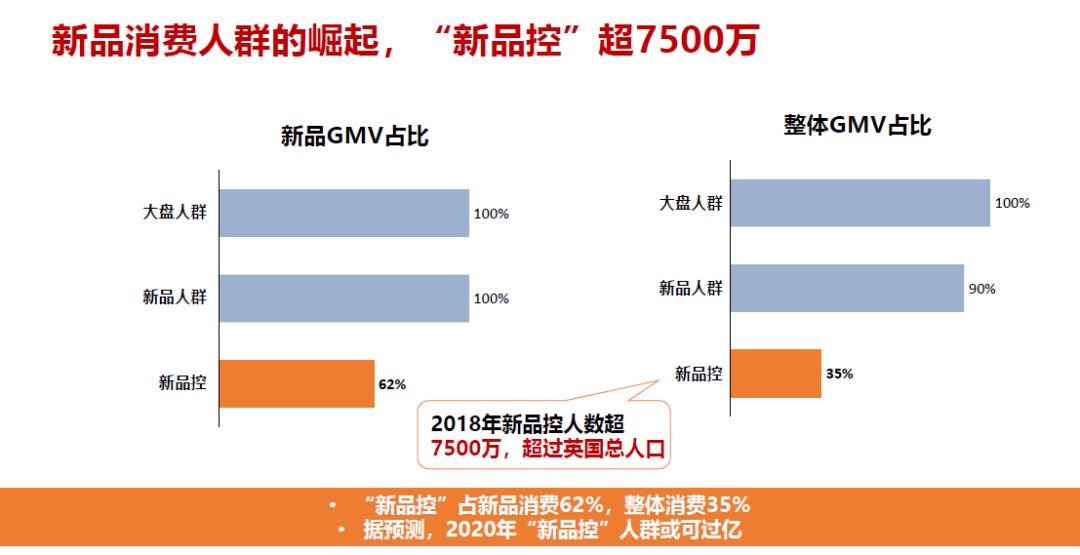 实现贫困人口稳定_农村贫困人口实现(3)