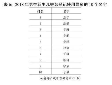 太姓人口_日本有些姓氏太奇葩,怎么看都像是在骂自己(3)