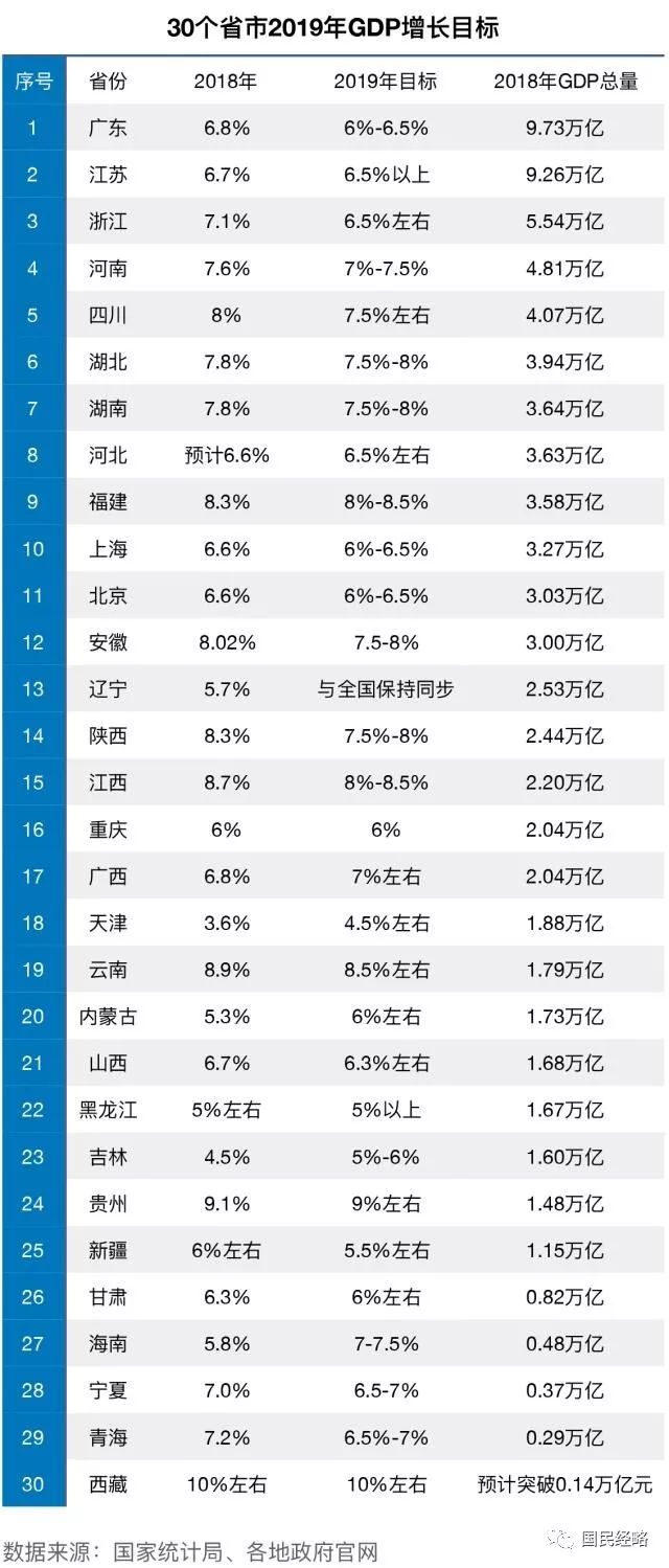 苏州天津gdp2021_九龙仓国际金融中心 住宅公寓写字楼 新房 苏州买新房 房产 第三方找房 ...(2)