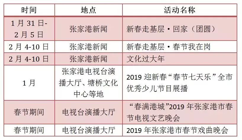 张家港常住人口_张家港大新镇二手房价格2013年度分析 共计成交521套(2)