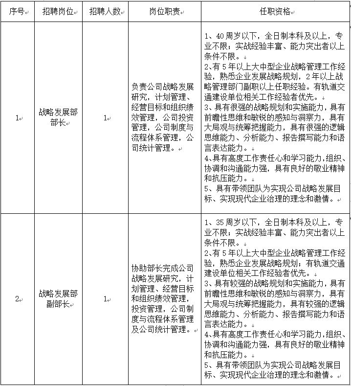 太原地铁招聘_辟谣 网传太原地铁招聘工作人员为虚假信息(4)