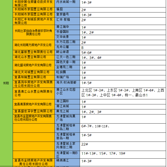 当阳人口多少_当阳人 图解 骗子瞄上了哪类人